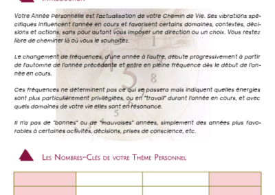 Année personnelle, introduction